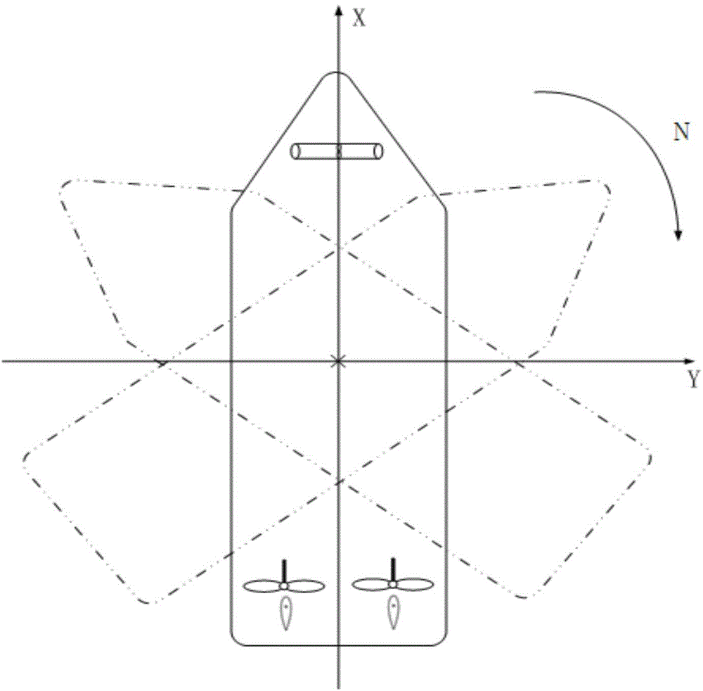 Fan-shaped bow jet positioning and control method for trailing suction hopper dredger