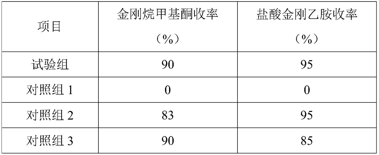 Preparing method of anti-influenza virus preparation