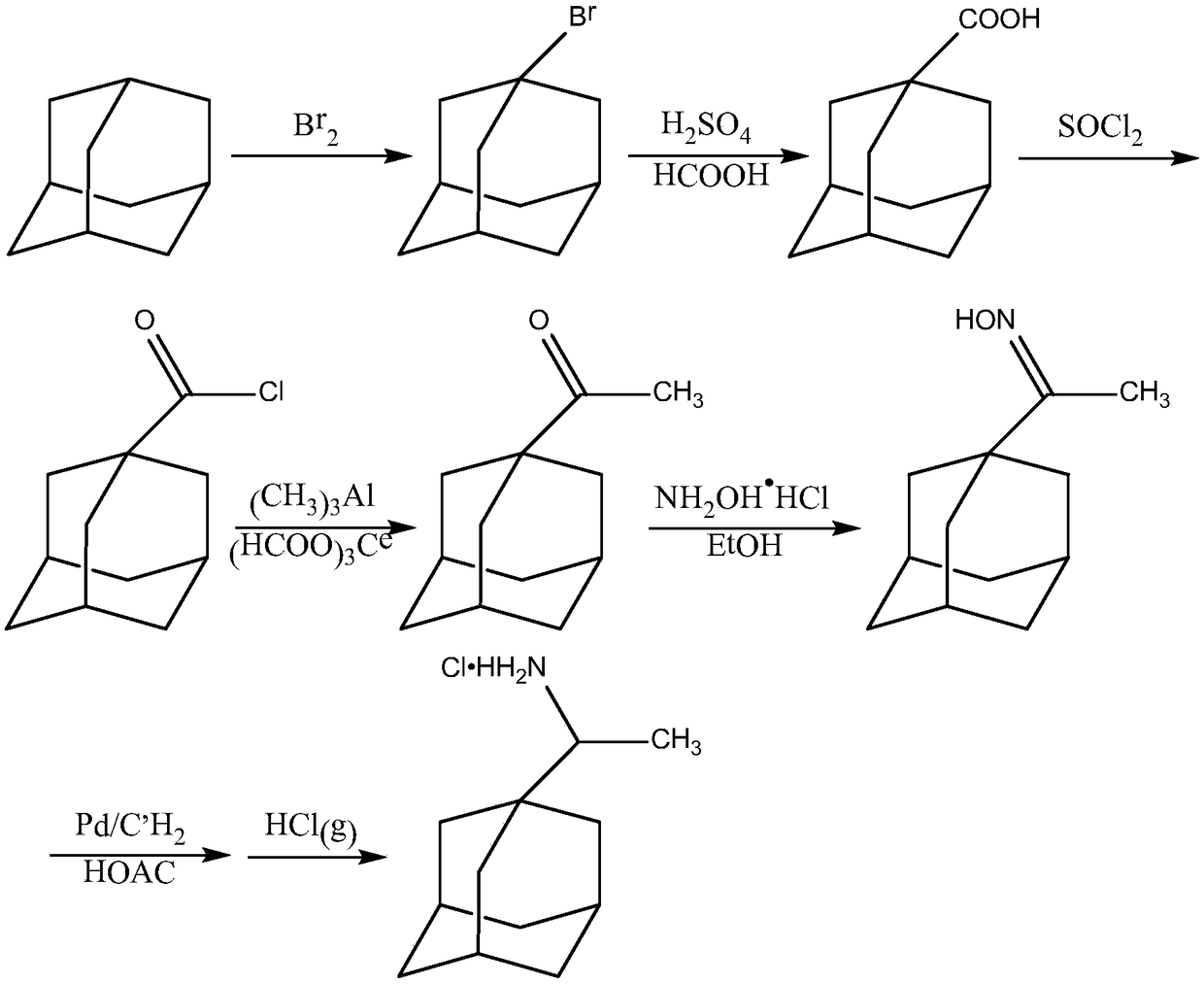 Preparing method of anti-influenza virus preparation