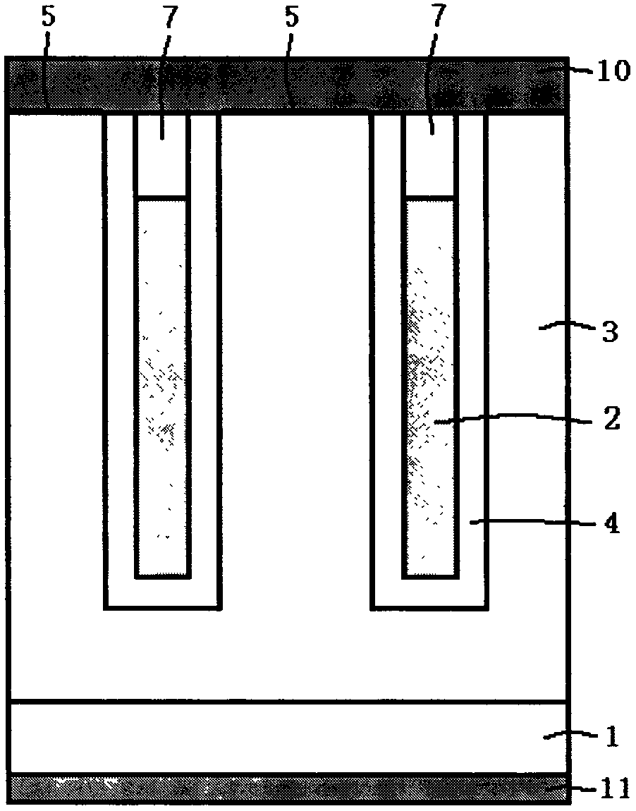 Groove charge compensation Schottky semiconductor device and manufacturing method thereof