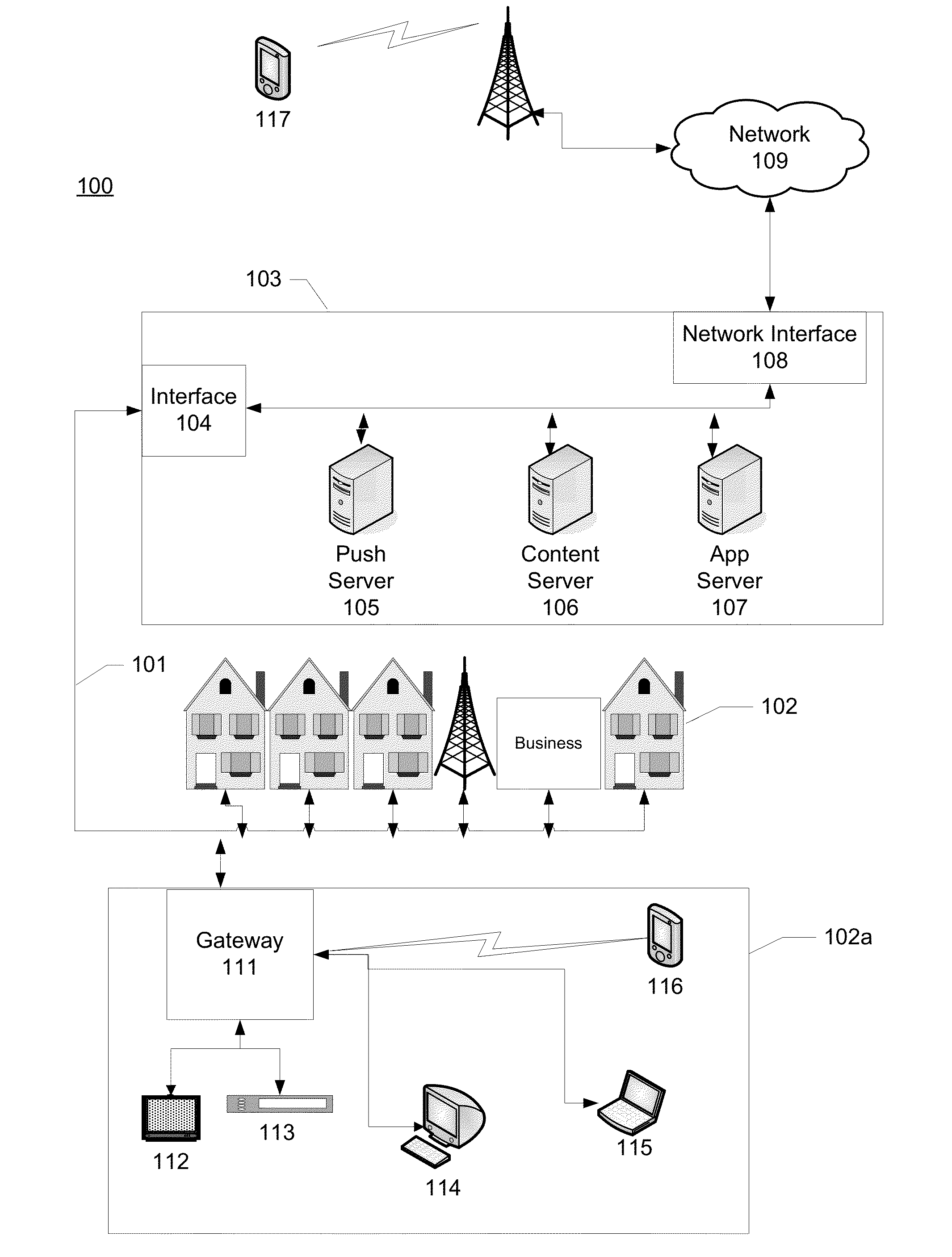 Electronic information hierarchy