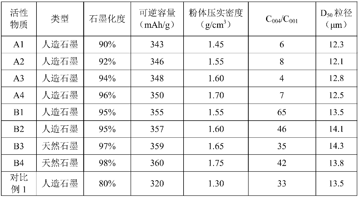 Secondary battery