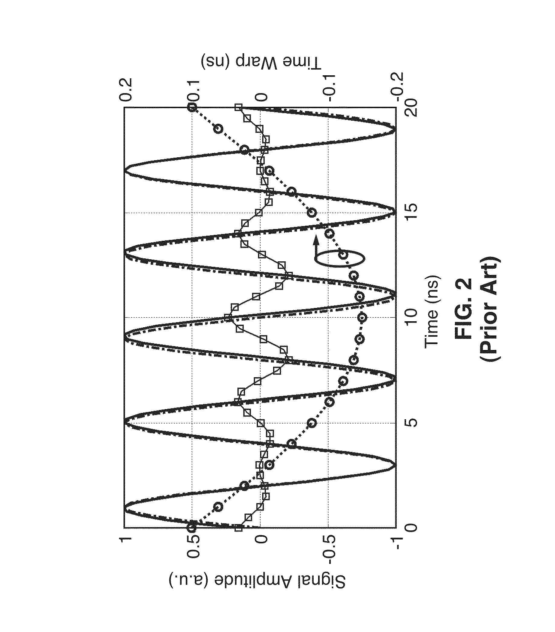 Time stretch enhanced recording scope