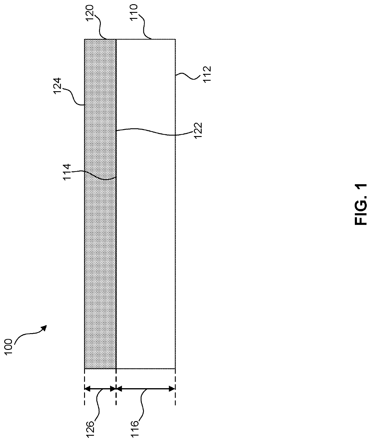 Layered collagen materials and methods of making the same