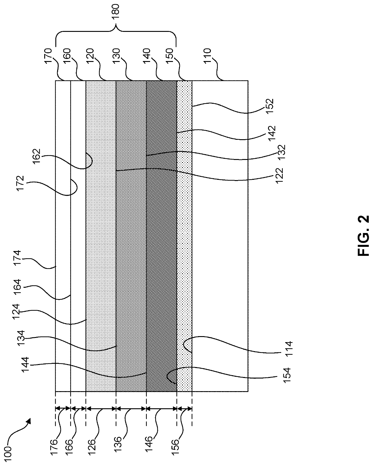 Layered collagen materials and methods of making the same