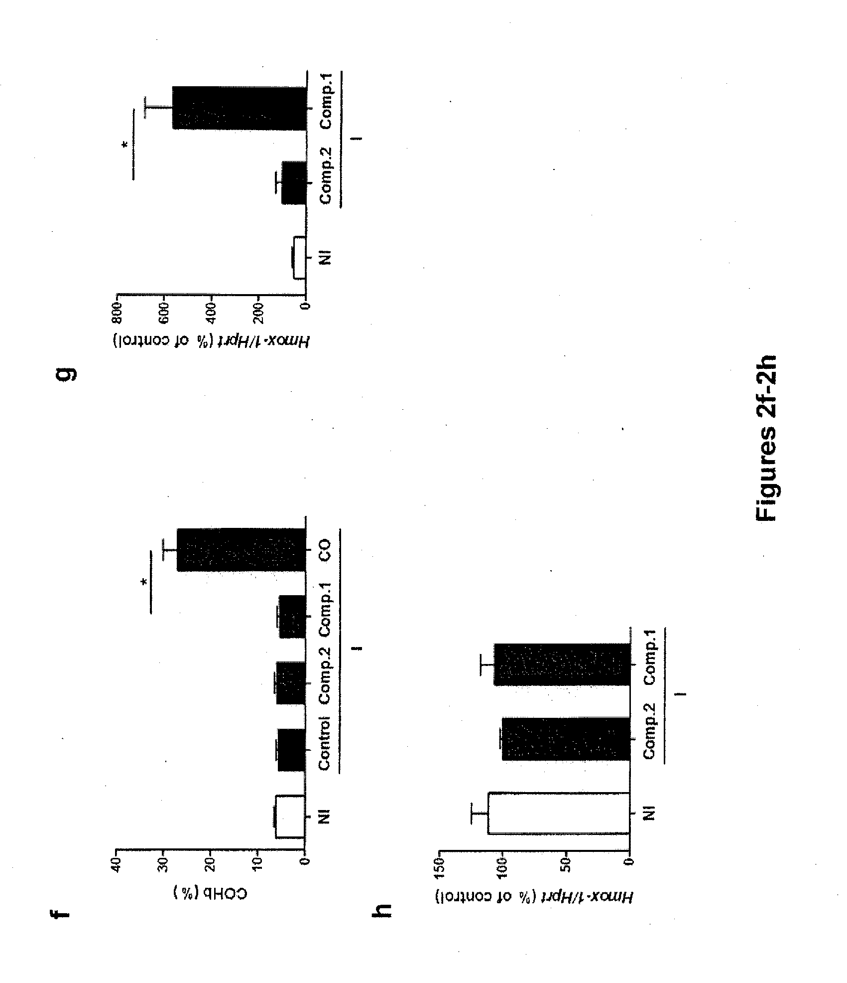 Ruthenium carbon monoxide releasing molecules and uses thereof