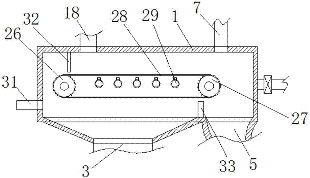 Incineration device for processing poultry carcasses