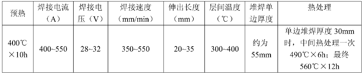 Cosmetic overlaying material for composite overlaying remanufacturing of support roller and preparation method for cosmetic overlaying material