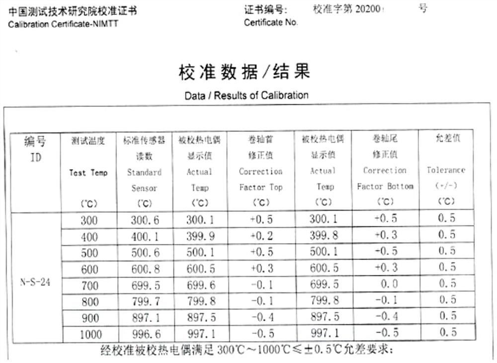 Flexible high-precision N type thermocouple sensor cable