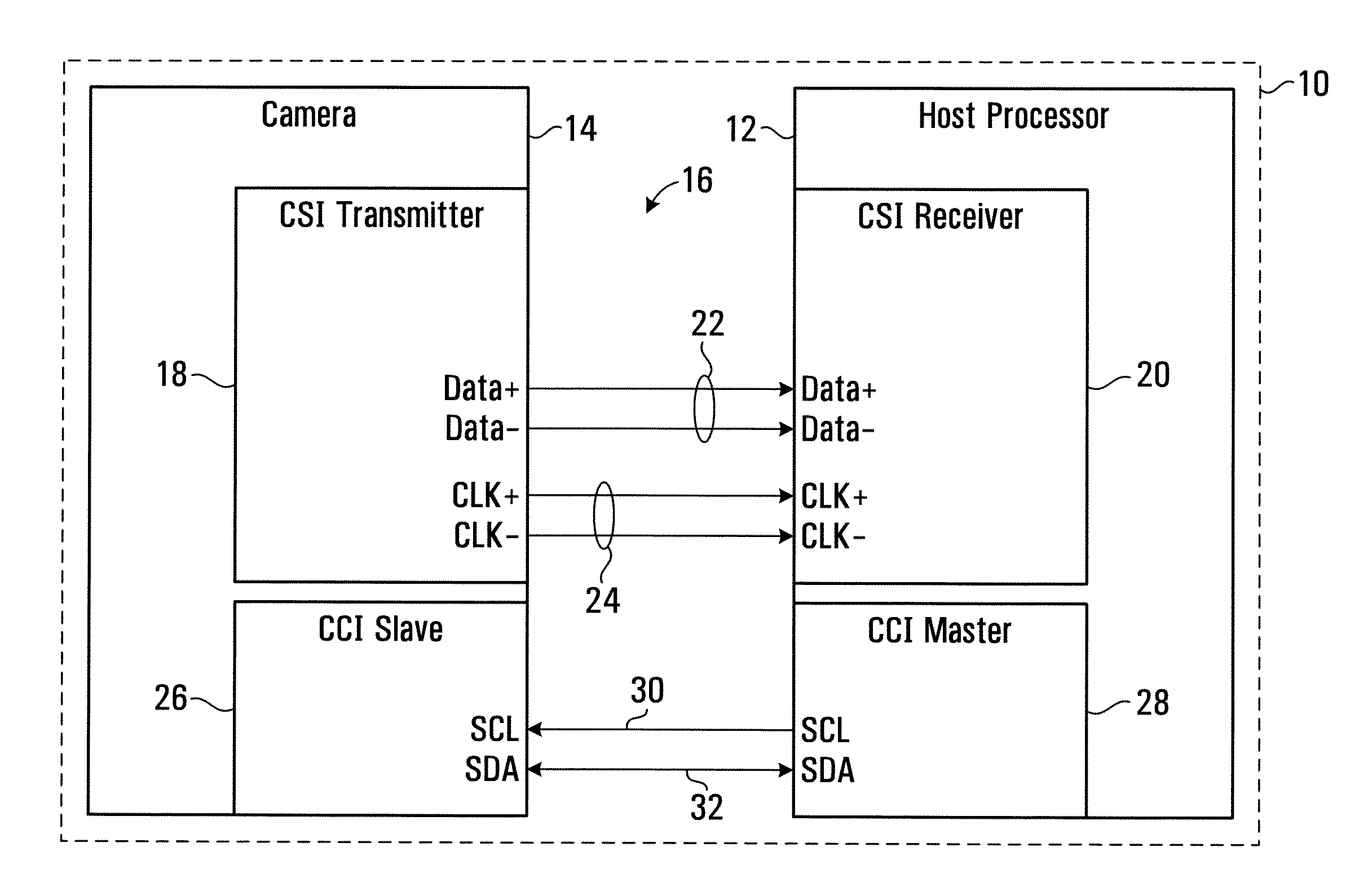 Graphics multi-media IC and method of its operation