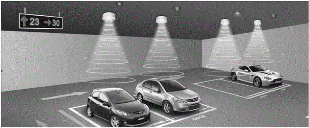 Parking management method, server and parking lot system