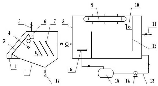 Microwave ambient temperature wet oxidation wastewater advanced treatment method