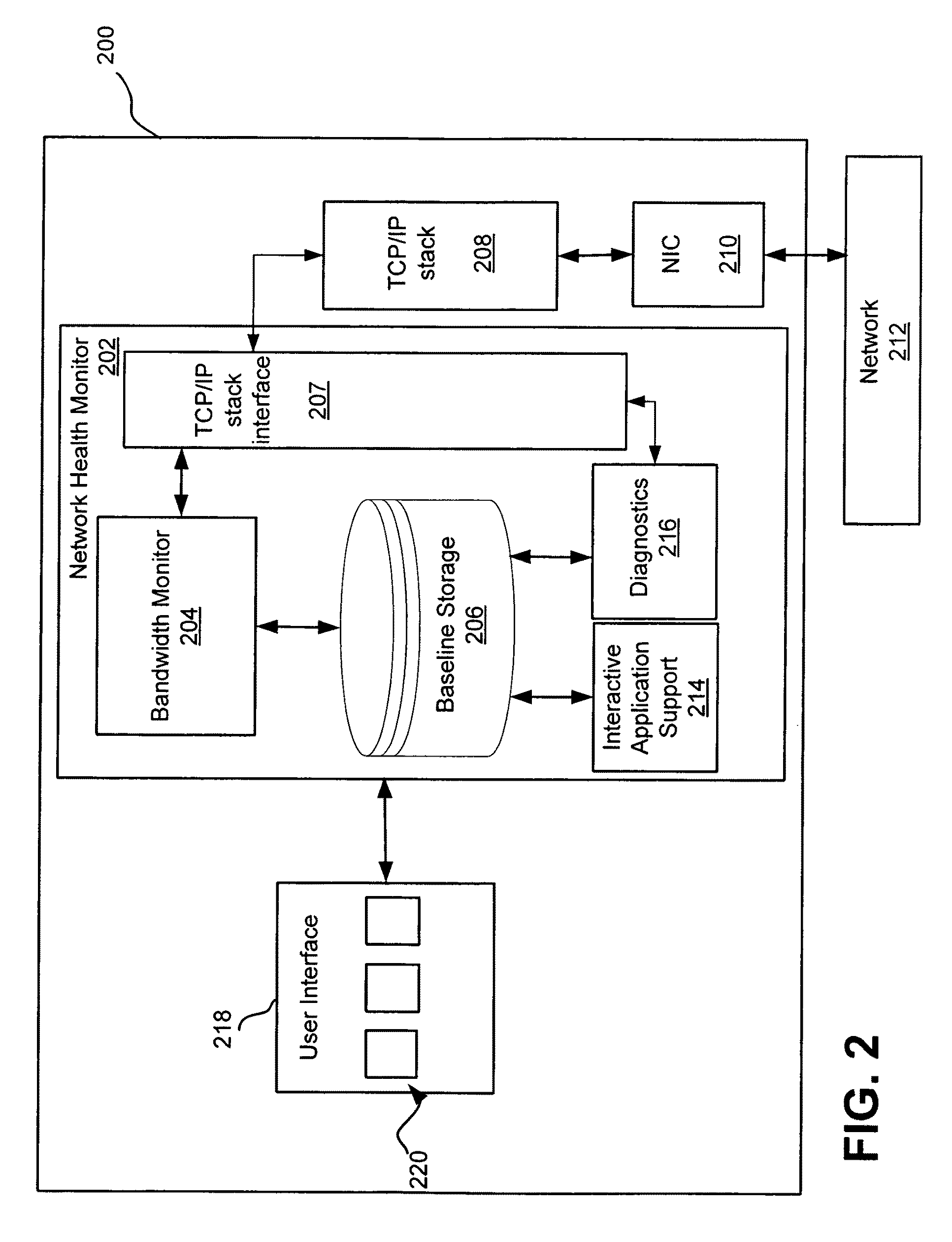 Monitoring network performance to identify sources of network performance degradation