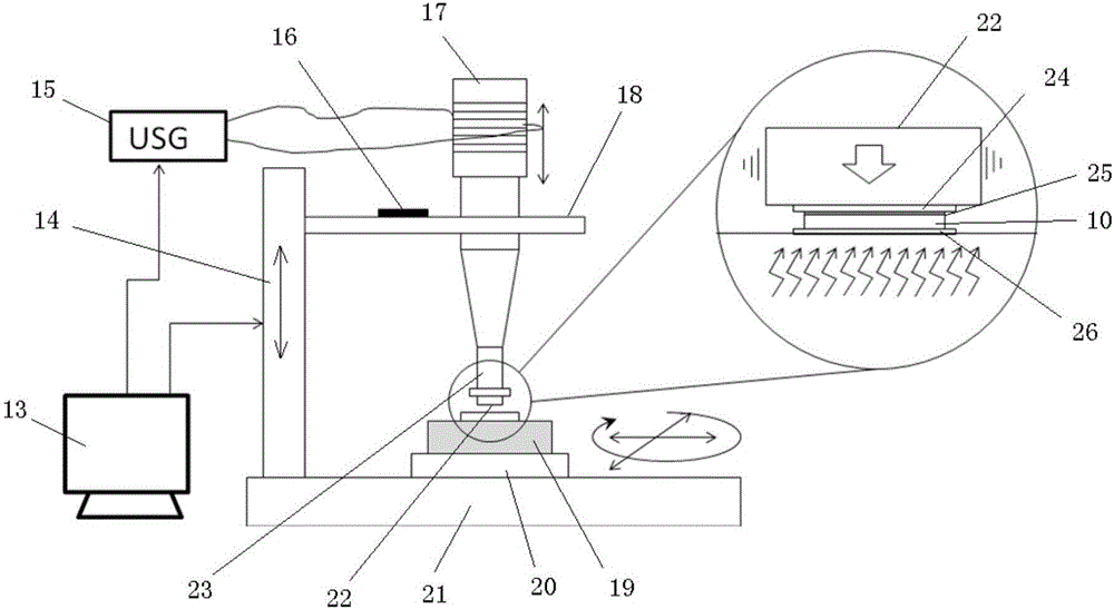 Hot ultrasonic sintering method and device of nano silver/graphene composite ink