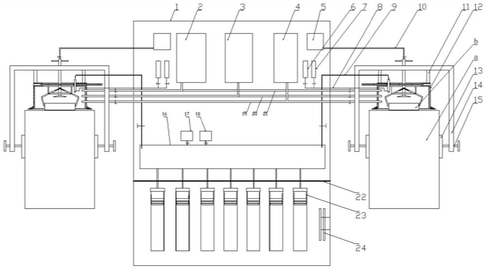 Food detection sampling equipment