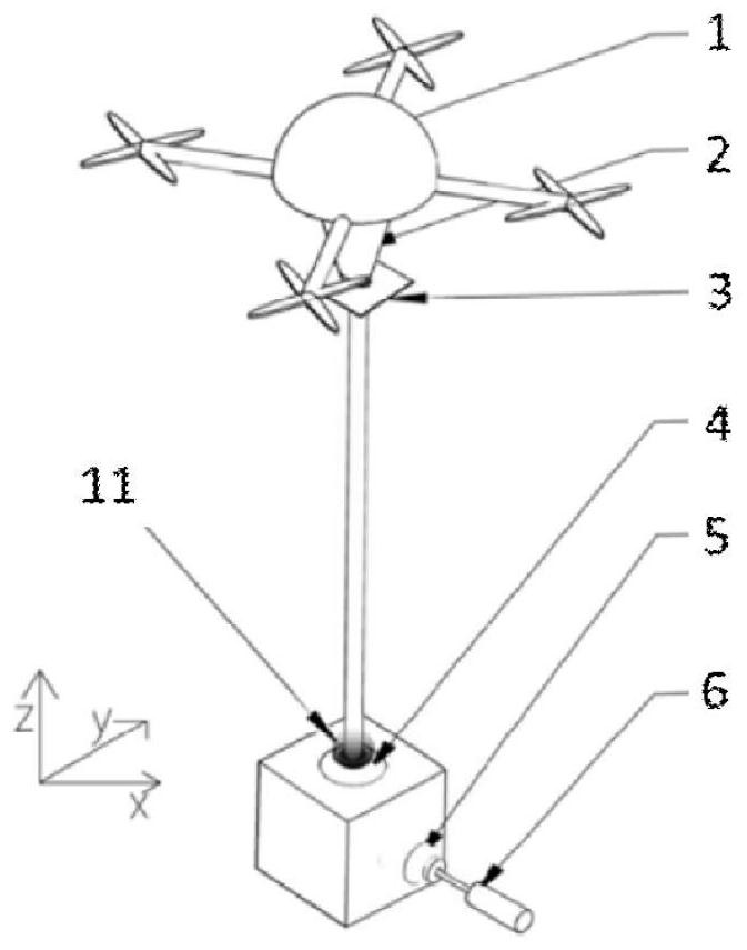 Unmanned aerial vehicle terminal laser energy transfer system based on three-stage tracking and light field regulation and control