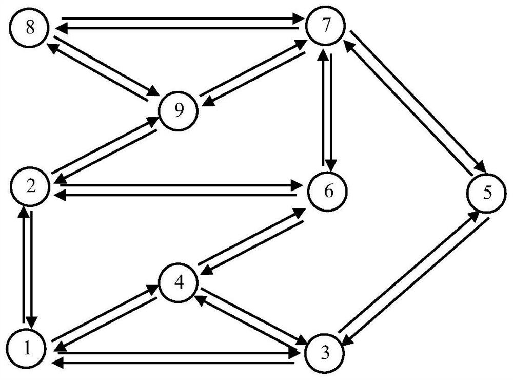 Platform hybrid balanced pricing method considering path selection right under MaaS background