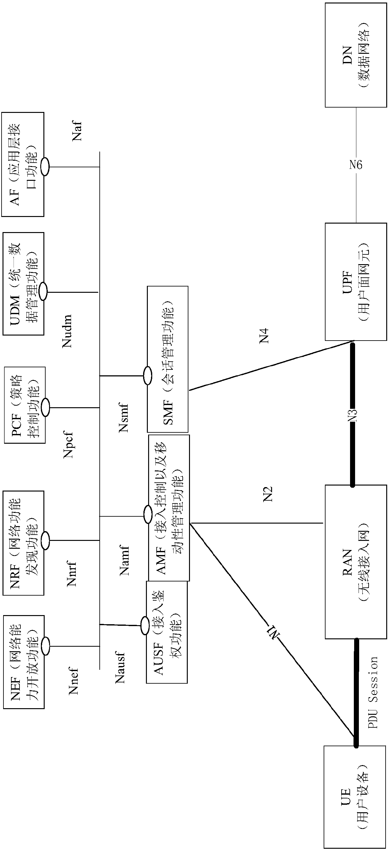 Data sending method, device and apparatus