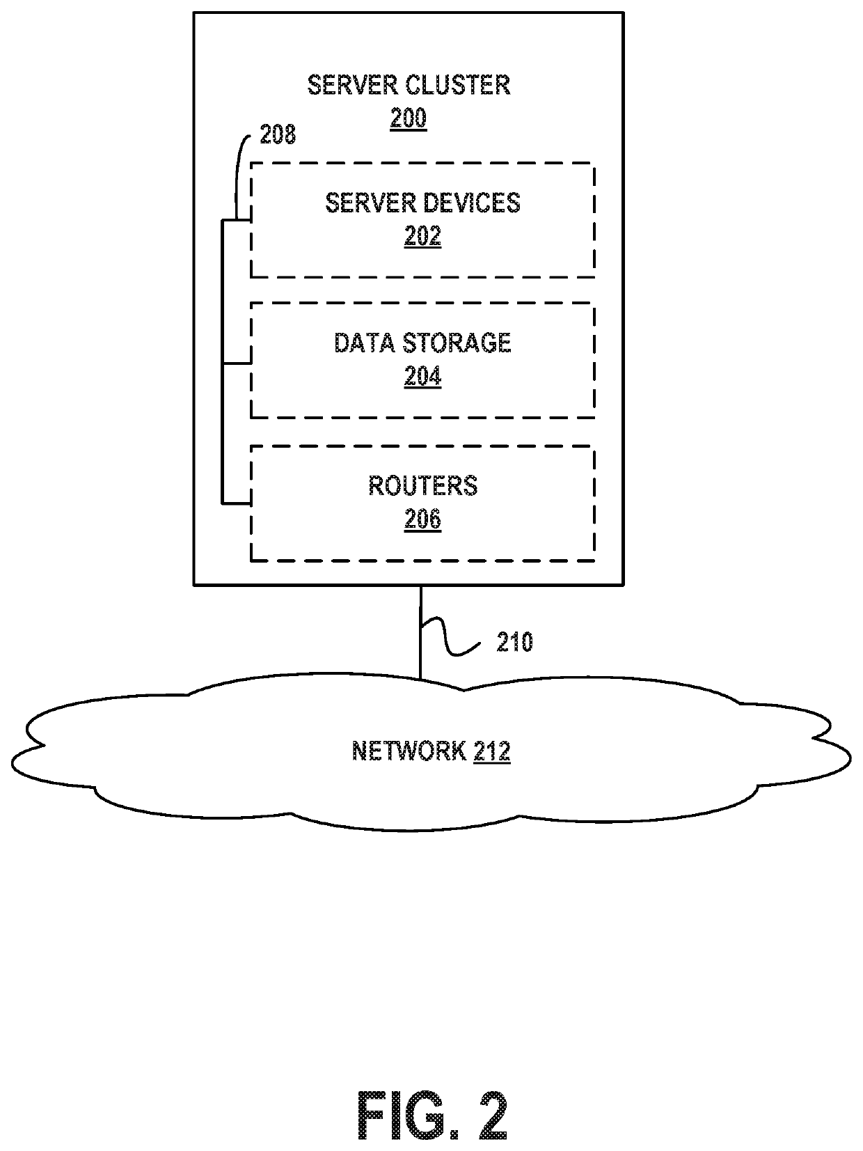 Partial discovery of cloud-based resources