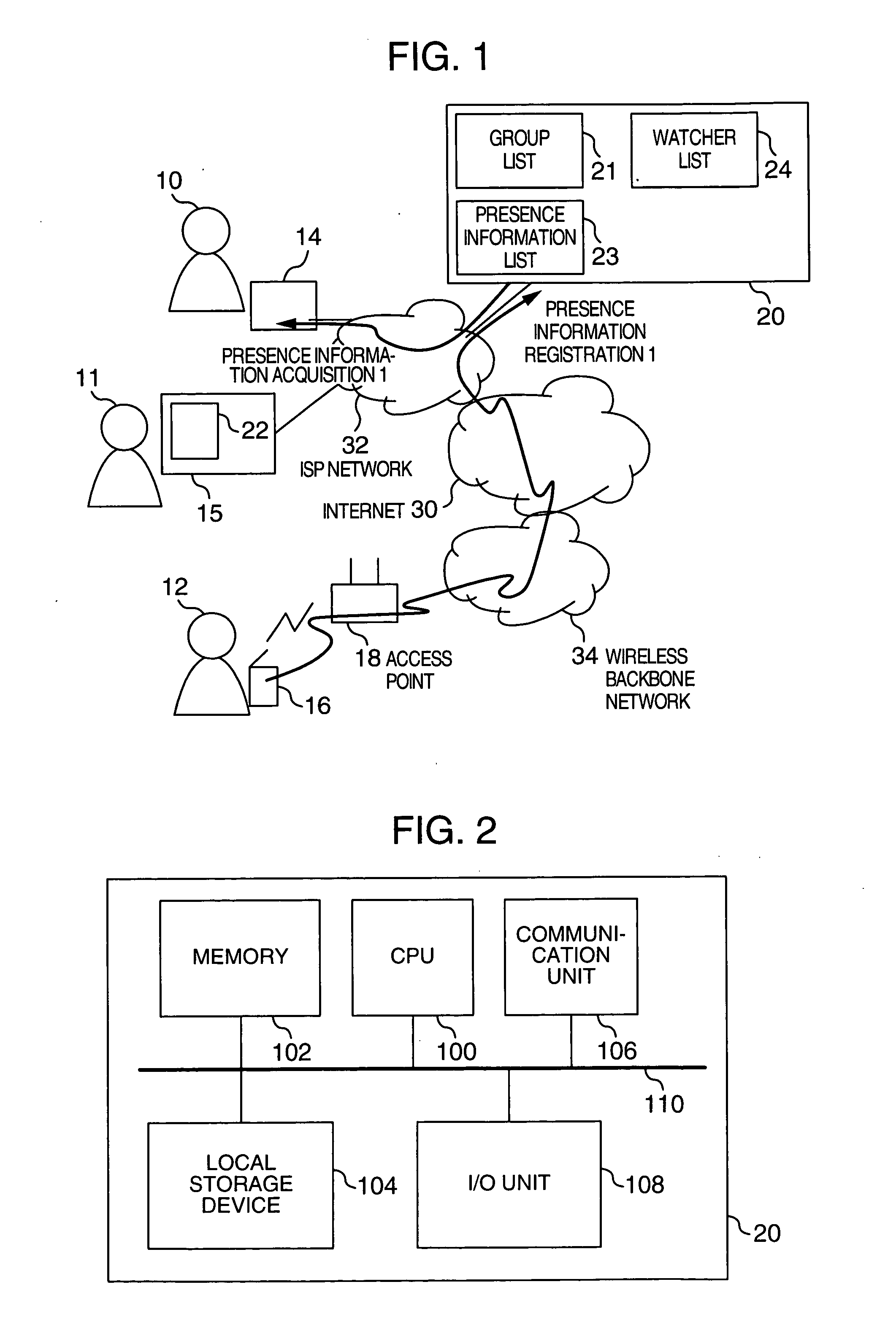 Presence data management method