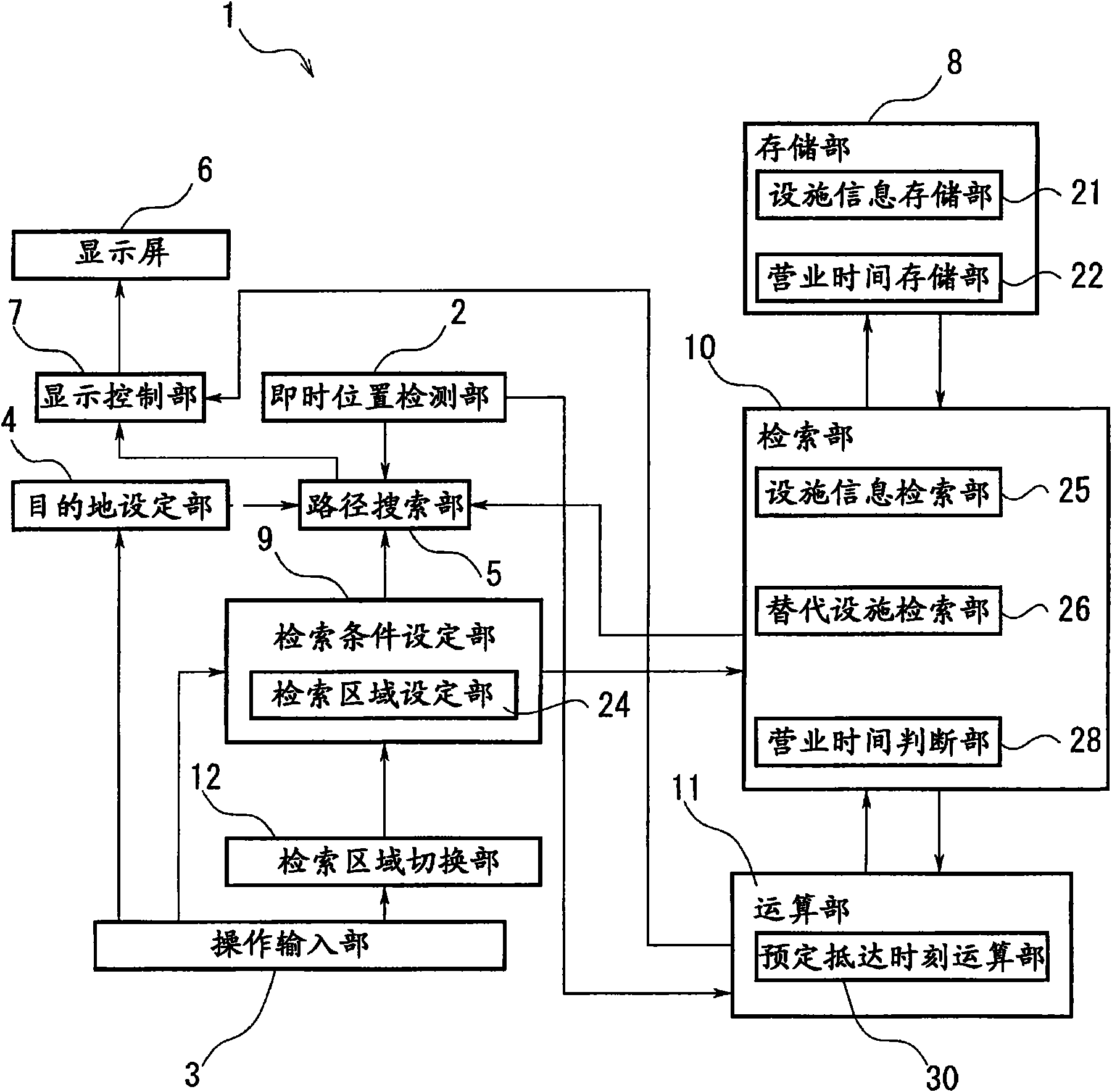 Vehicle navigation device