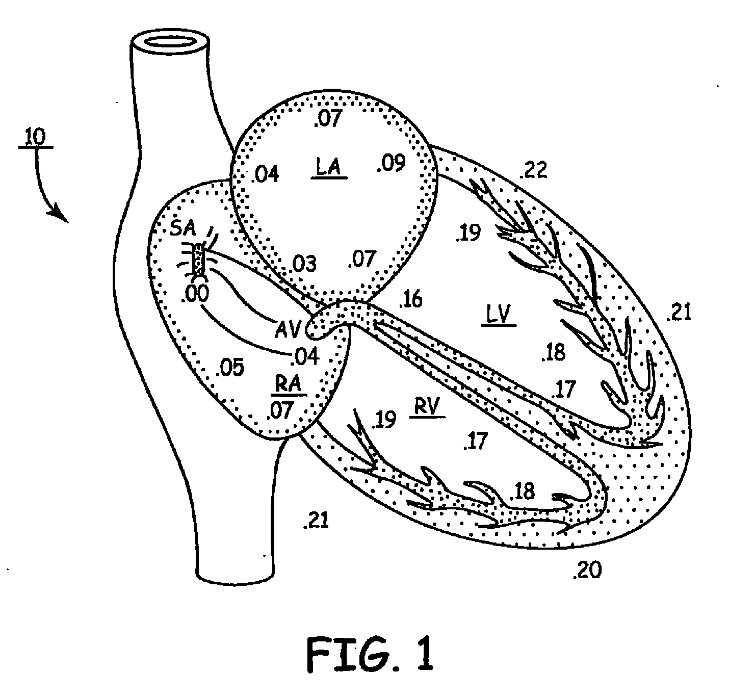 Method of continuous capture verification in cardiac resynchronization devices