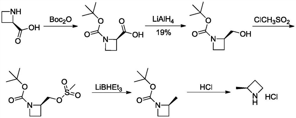 Preparation method of (S)-2-methyl azetidine hydrochloride