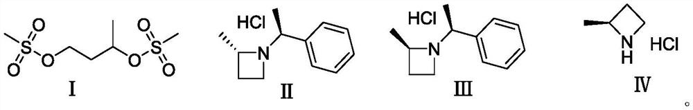 Preparation method of (S)-2-methyl azetidine hydrochloride