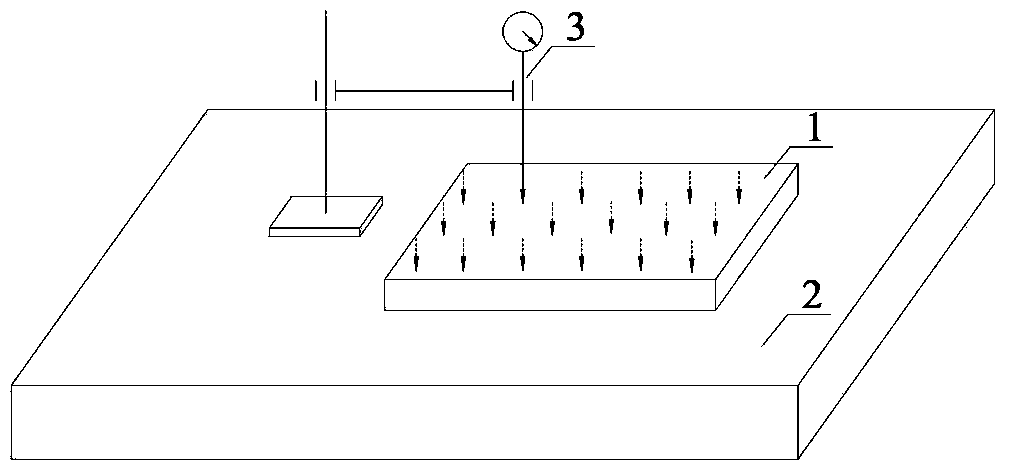 Method for automatically evaluating errors of three-dimensional geometrical shapes