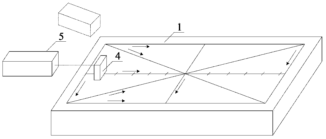 Method for automatically evaluating errors of three-dimensional geometrical shapes