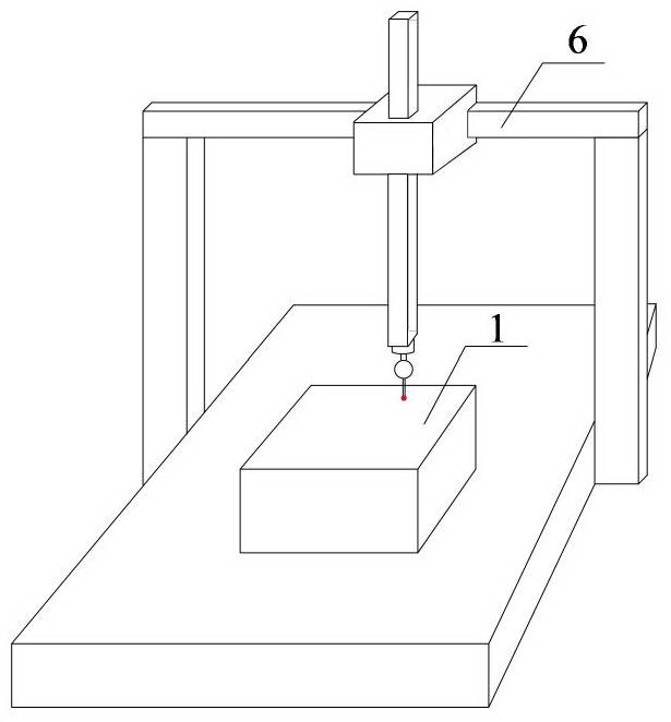 Method for automatically evaluating errors of three-dimensional geometrical shapes