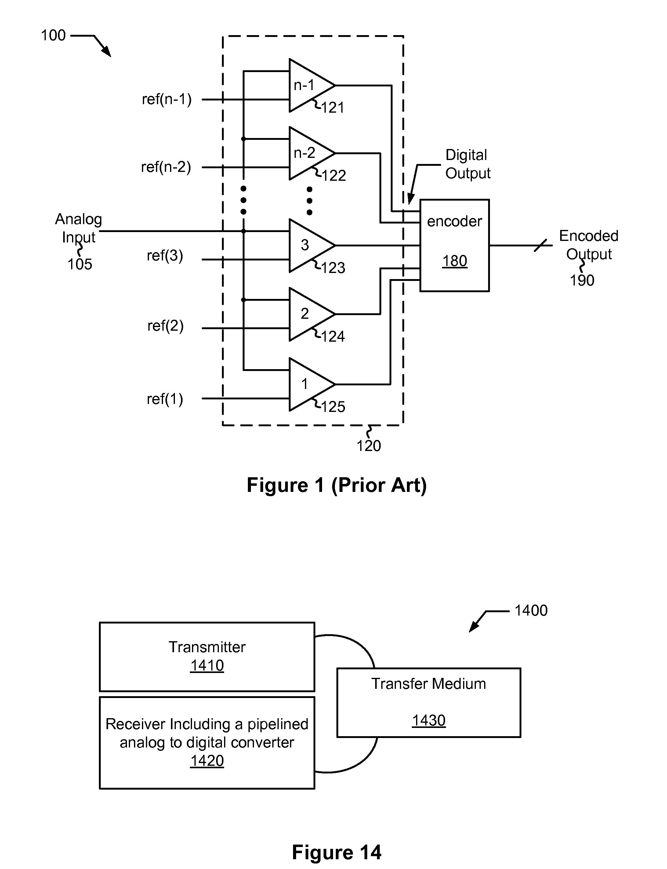 Systems and methods for pipelined analog to digital conversion