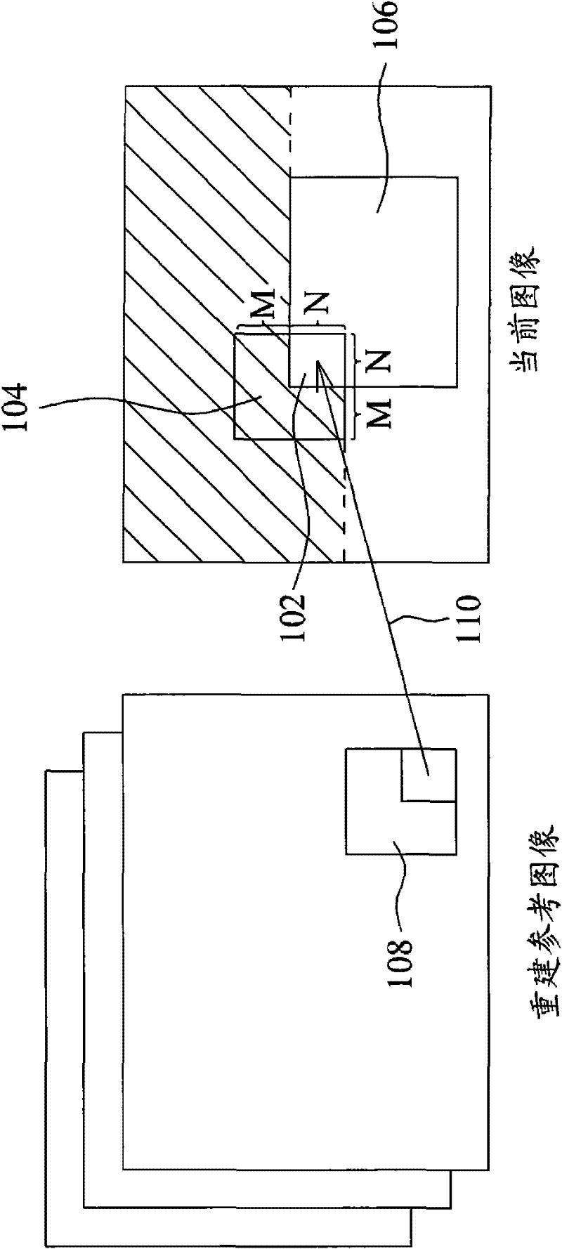 Methods for decoder-side motion vector derivation