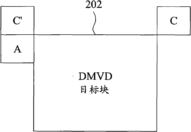 Methods for decoder-side motion vector derivation