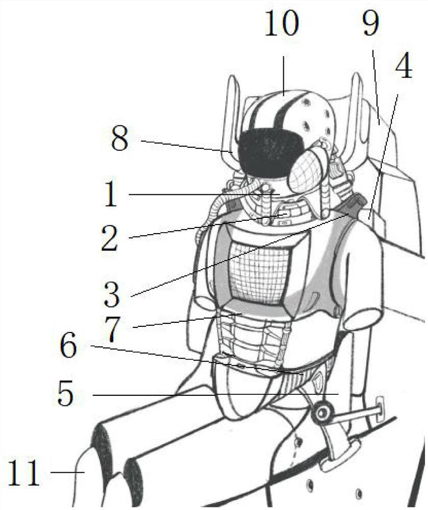 Pilot load bearing neck and waist protection system and protection method