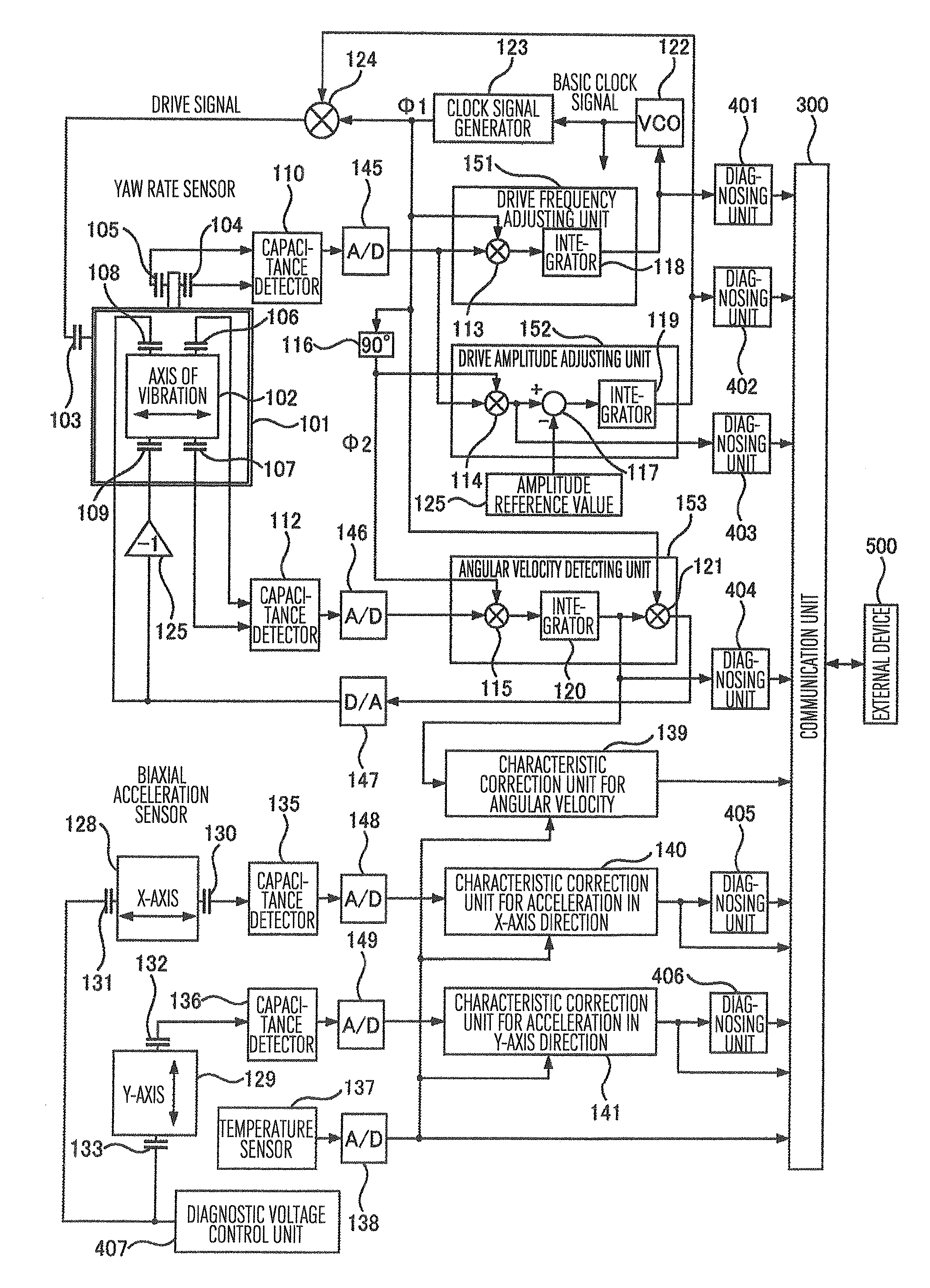 Apparatus for Detecting Angular Velocity and Acceleration