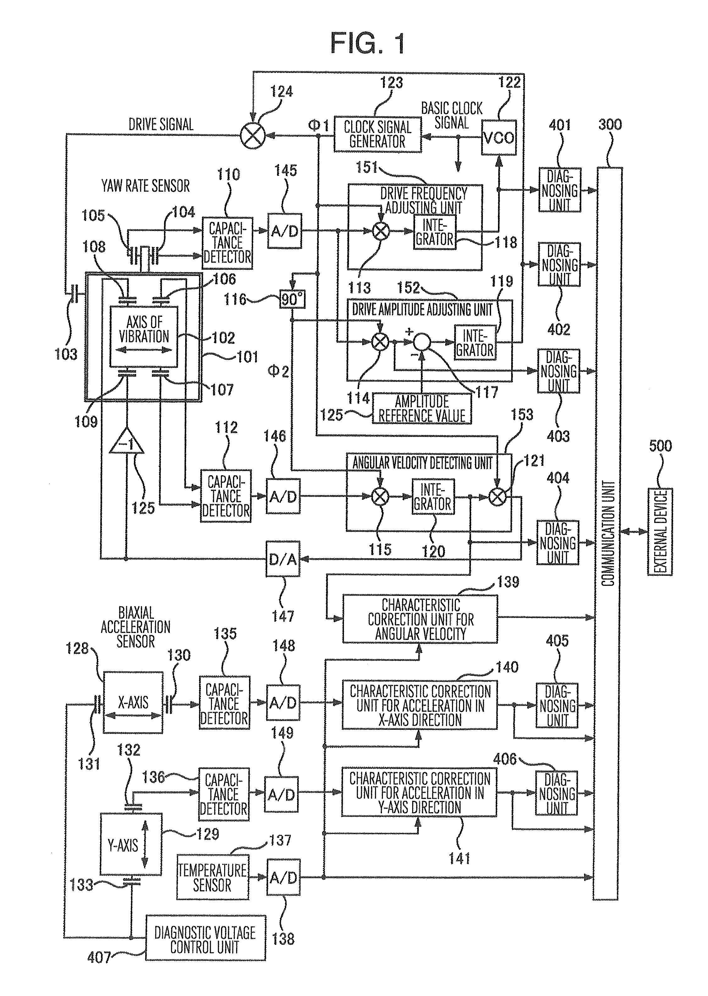 Apparatus for Detecting Angular Velocity and Acceleration