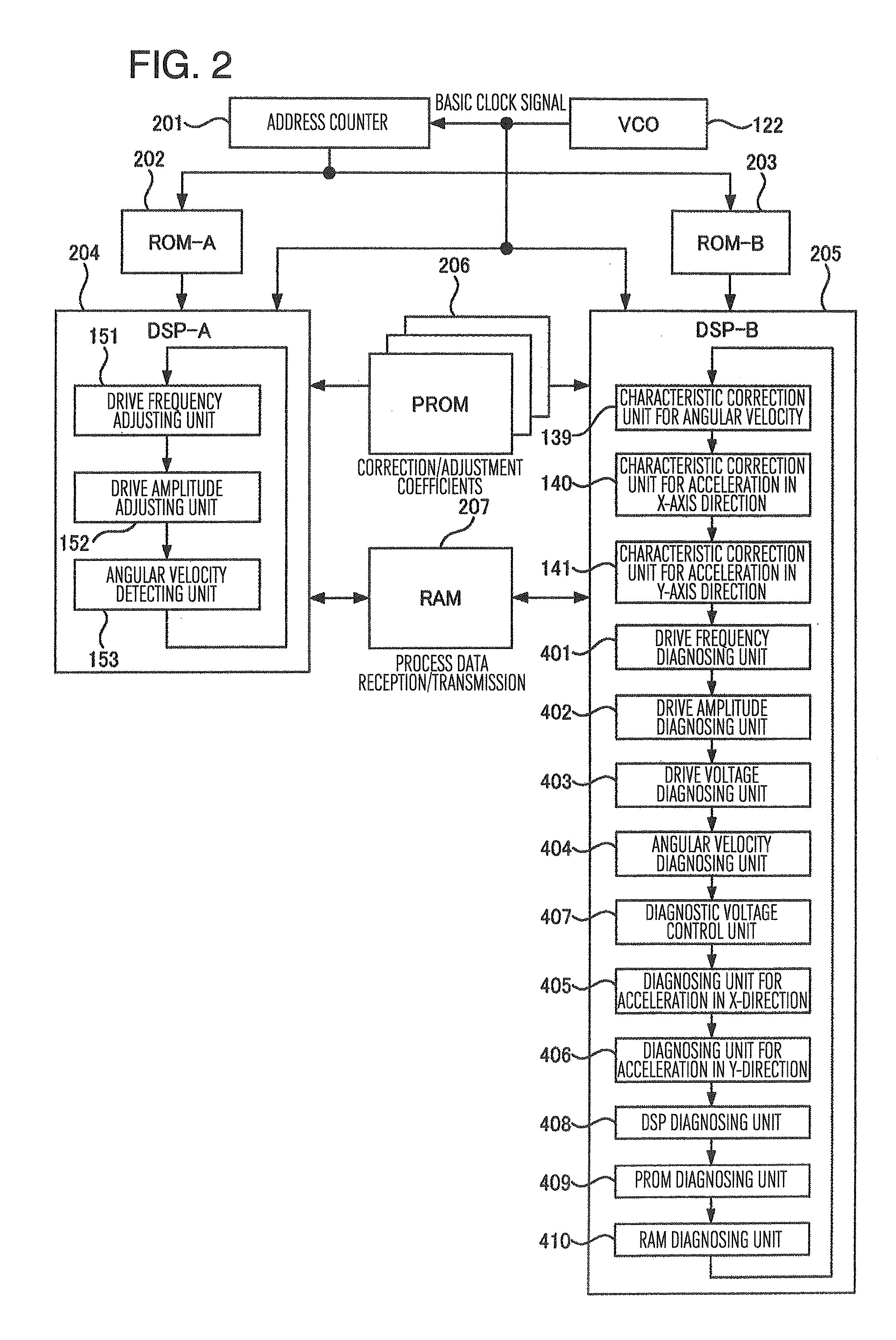 Apparatus for Detecting Angular Velocity and Acceleration