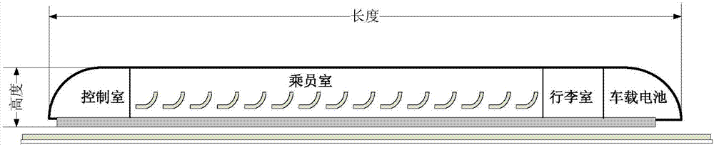 Vacuum pipeline ultra-high speed train