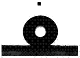 Preparation method of high-strength super-hydrophobic paper on the basis of layer by layer self-assembly and thermal induction treatment