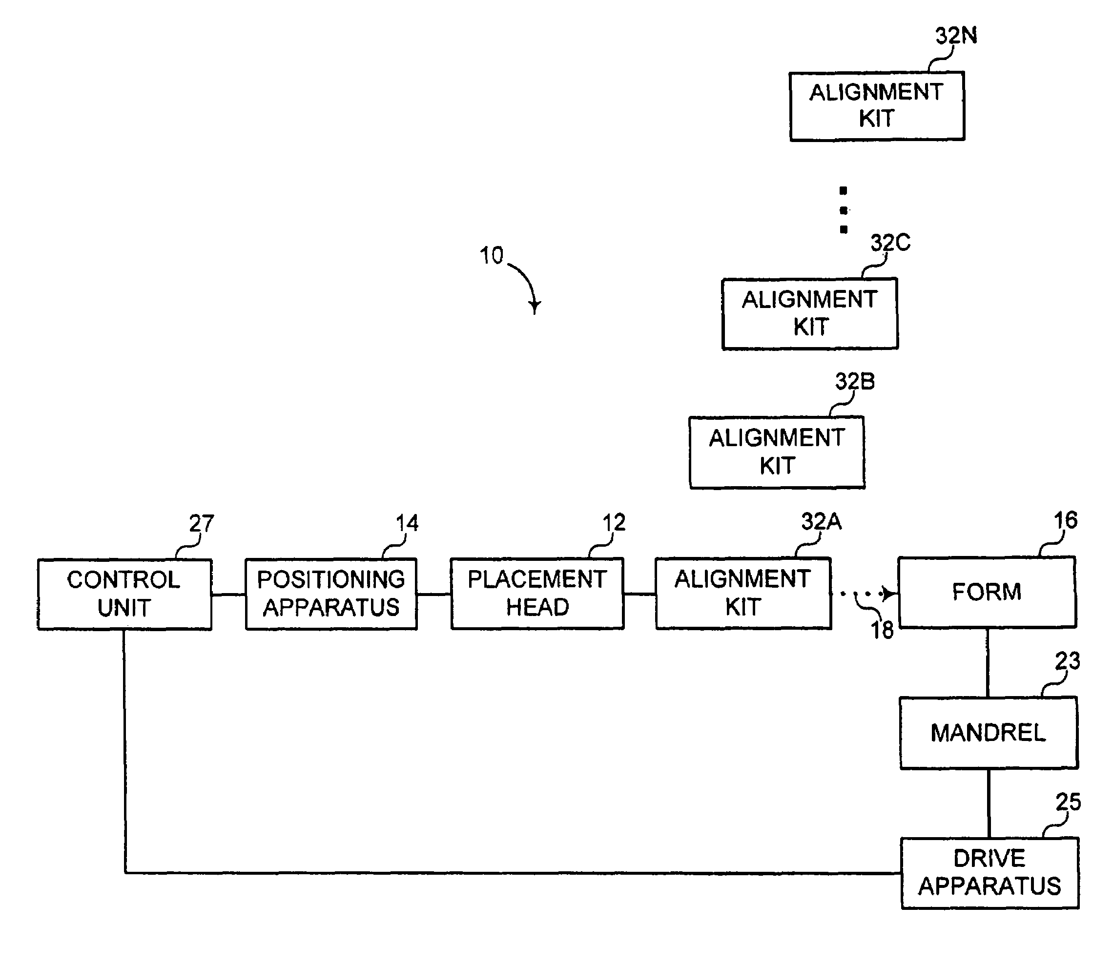 Tow width adaptable placement head device and method