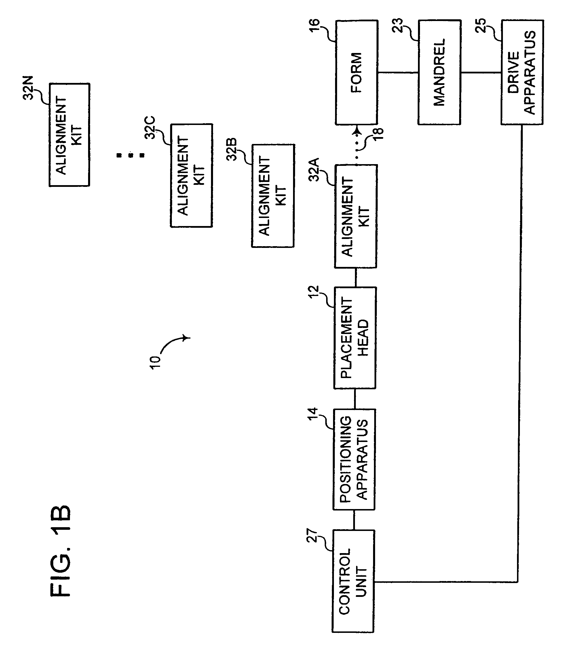 Tow width adaptable placement head device and method