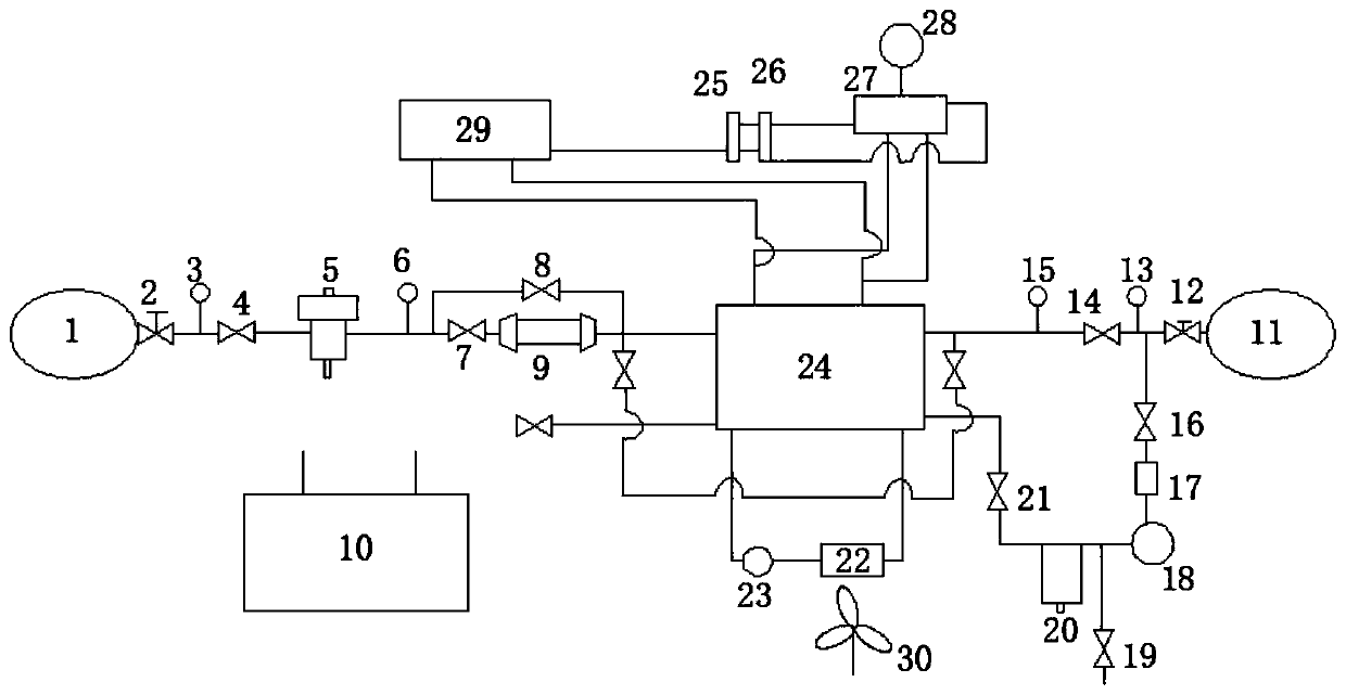 Fuel cell purging device and control method thereof