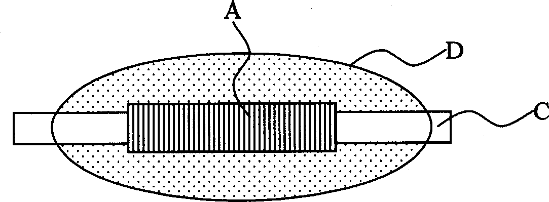 LED device and packing method thereof