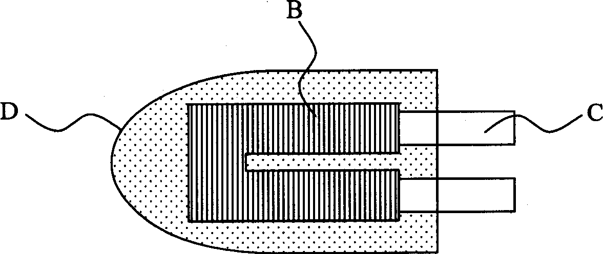 LED device and packing method thereof