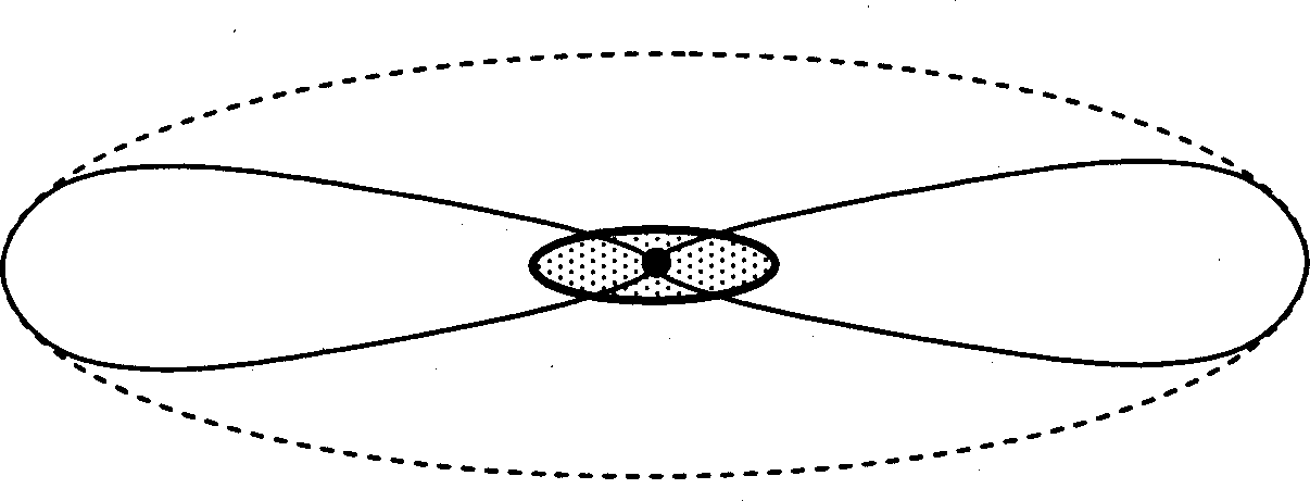 LED device and packing method thereof