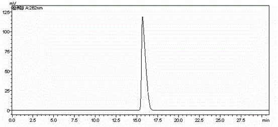 Preparation method of cefodizime sodium