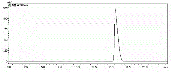 Preparation method of cefodizime sodium