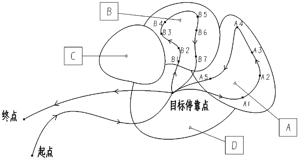 Freight transport system based on unmanned child-mother vehicle and freight transport method thereof