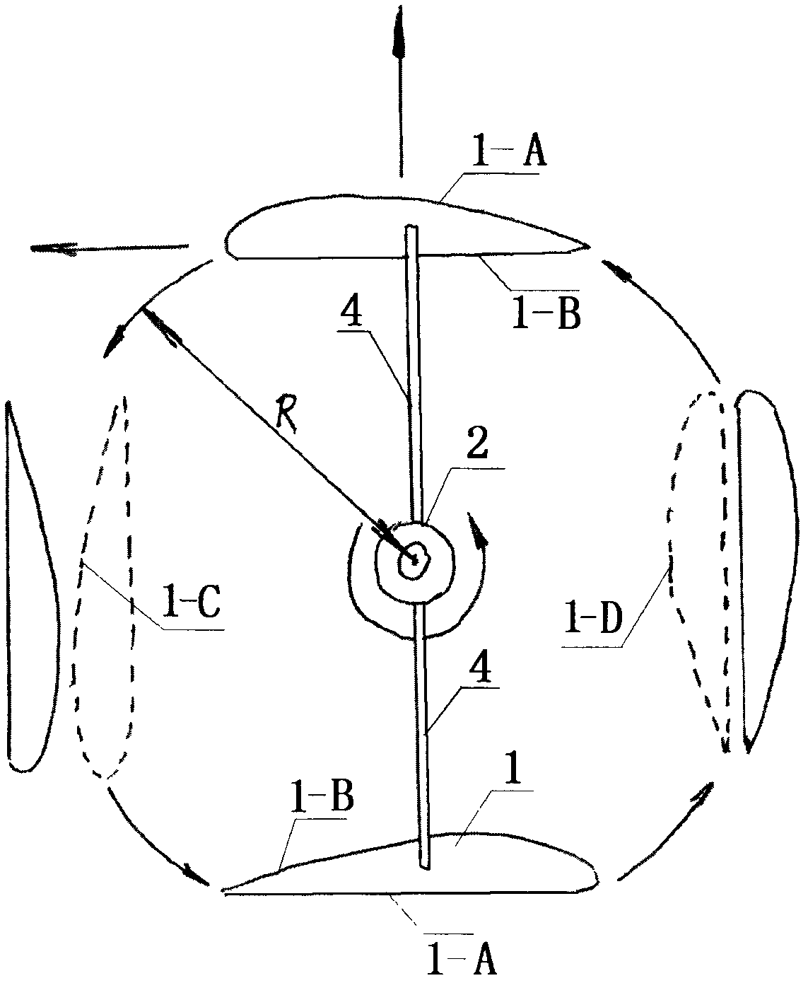 Longitudinal rotary transformer screw propeller